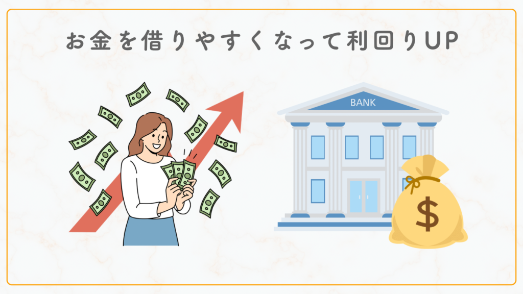 お金を借りやすくなって利回りUP