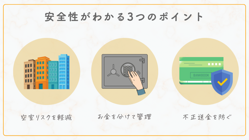安全性がわかる3つのポイント