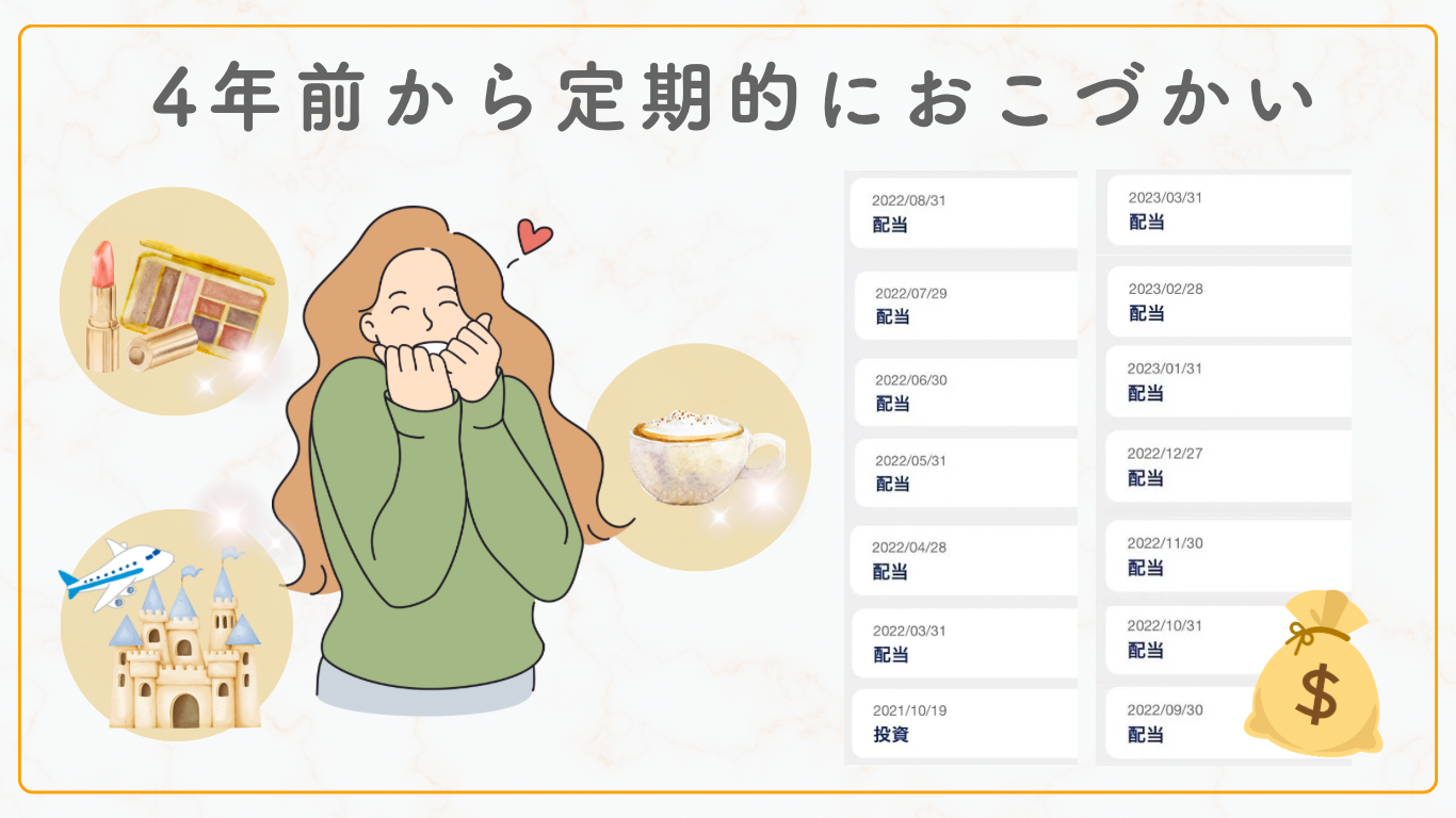 4年前から定期的におこづかい