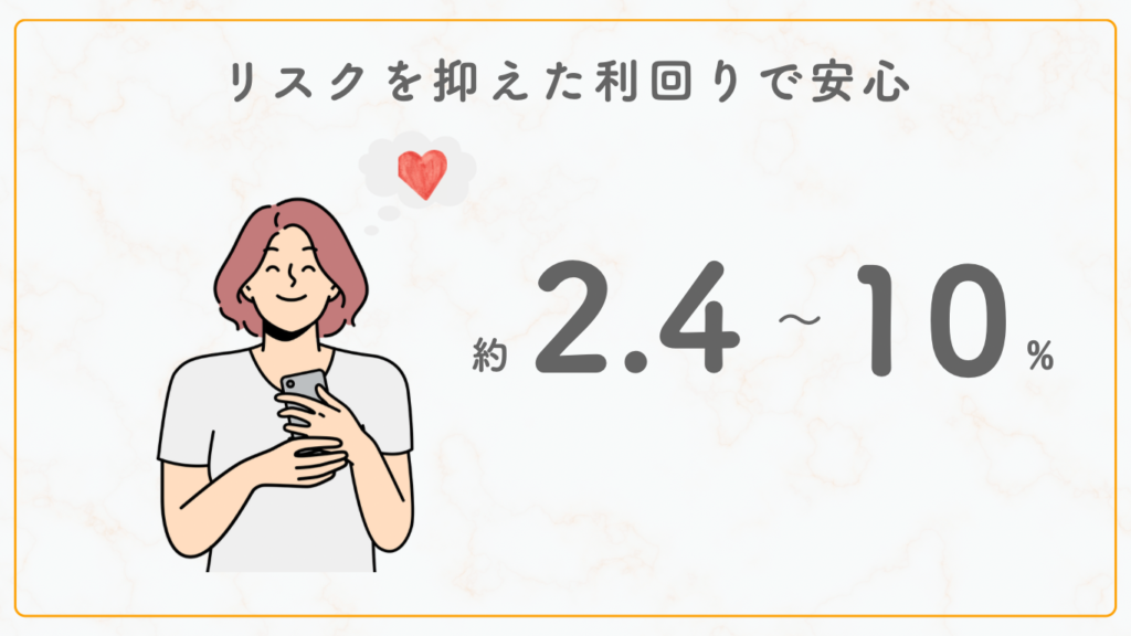 リスクを抑えた利回りで安心