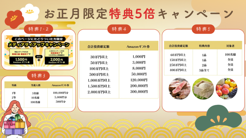 お正月特典5倍キャンペーン