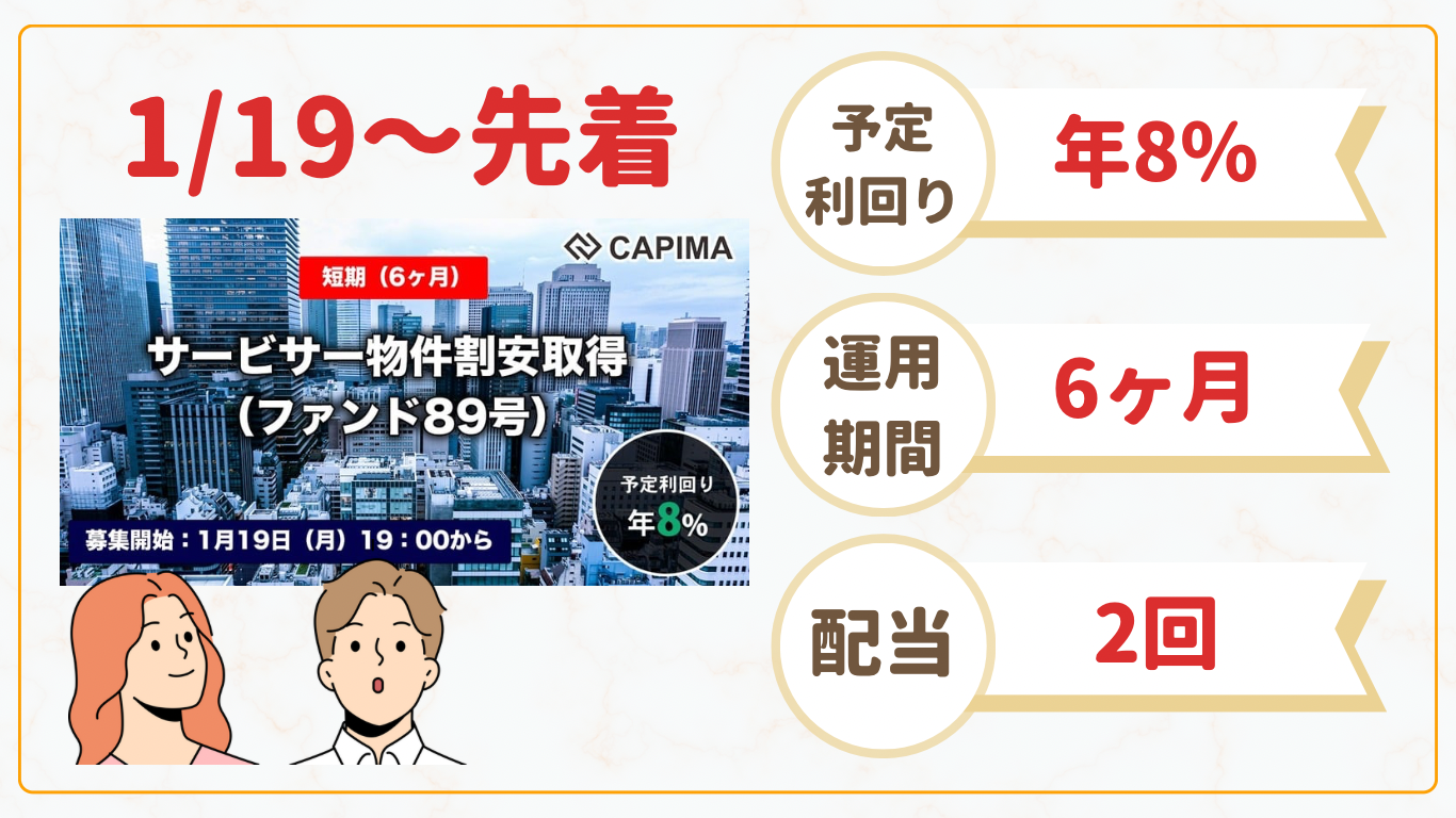 ファンド89号詳細