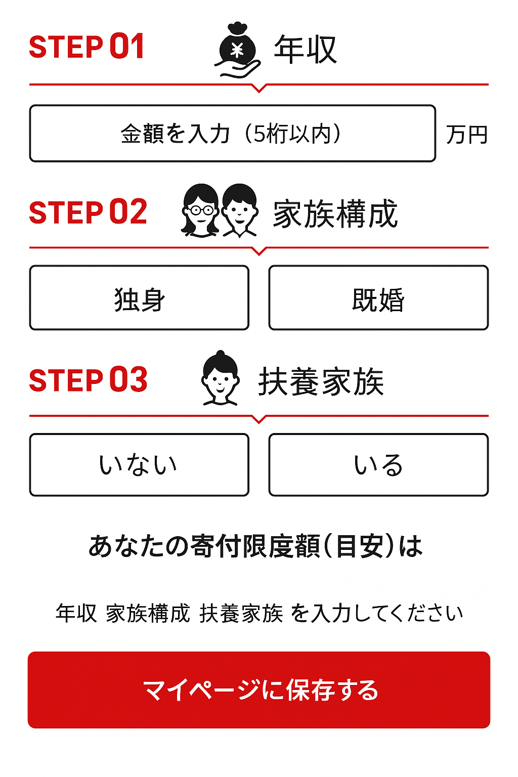 簡単シュミレーション