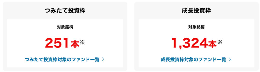 積立投資枠・成長投資枠の対象銘柄数