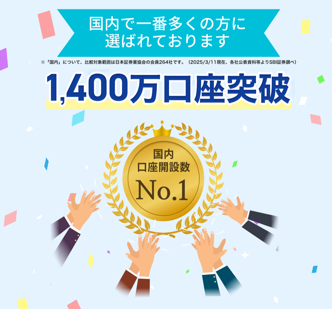 口座開設数1,400万口座突破