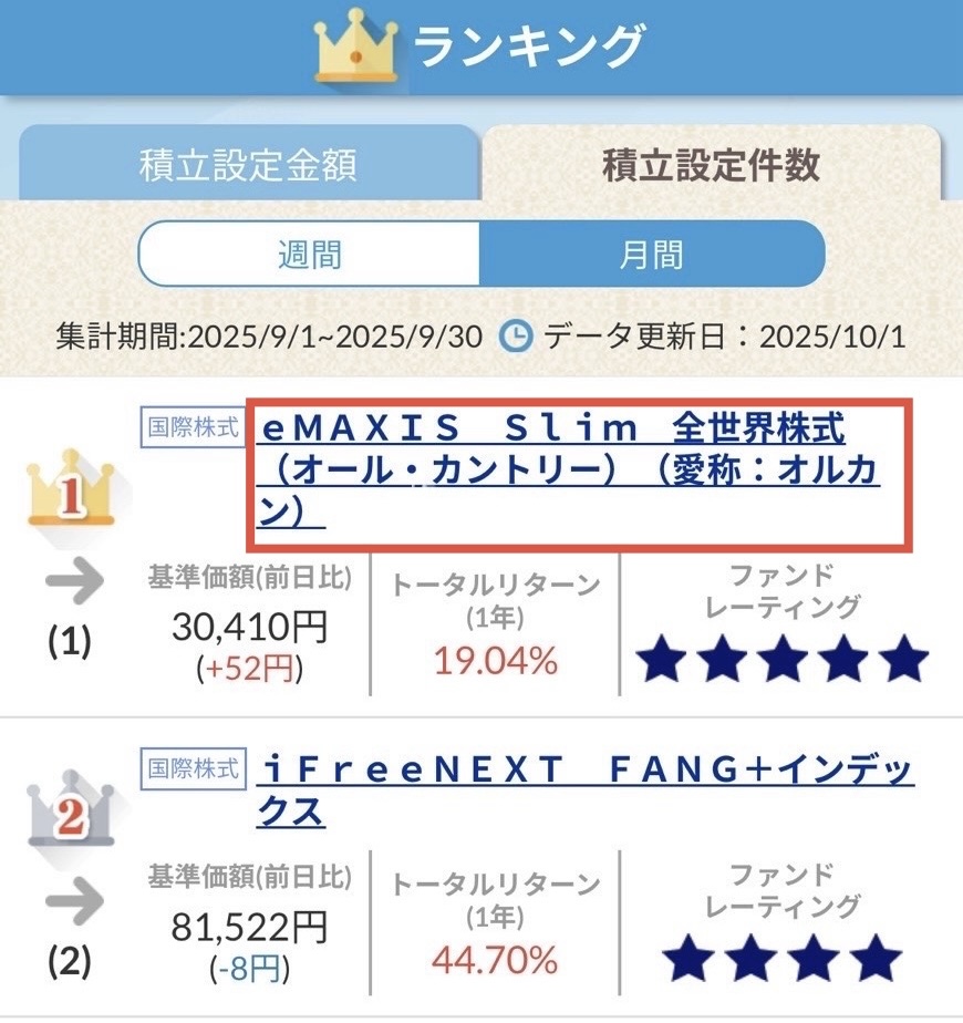 銘柄をタップ