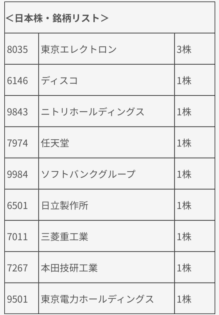 日本株　銘柄リスト