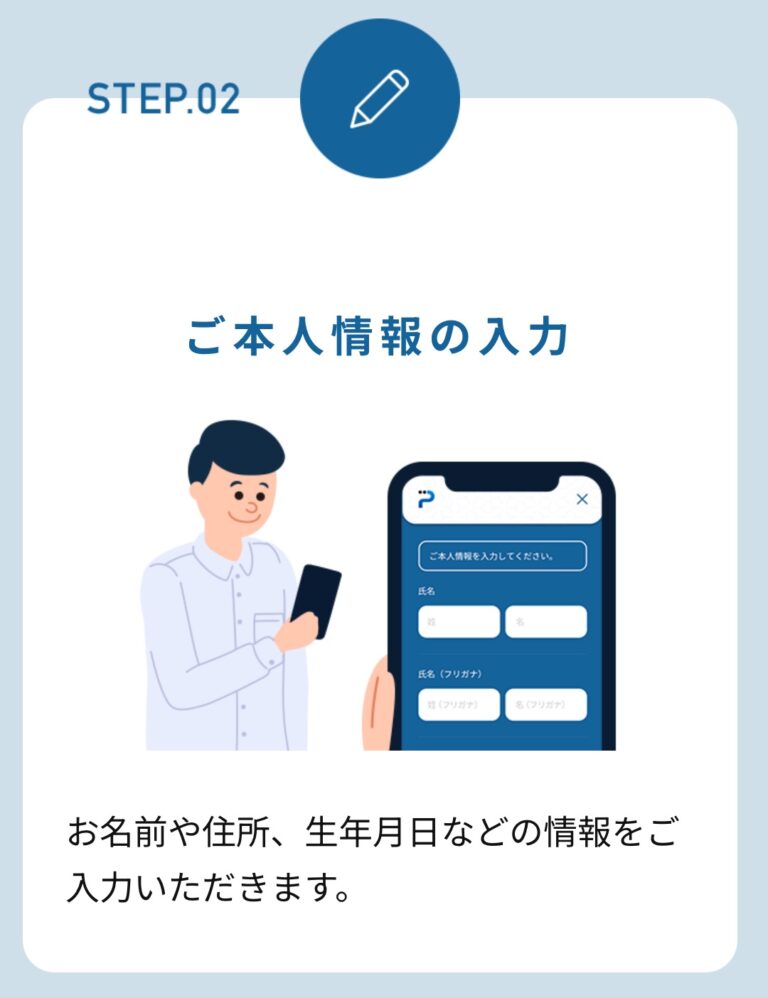 本人情報の入力
