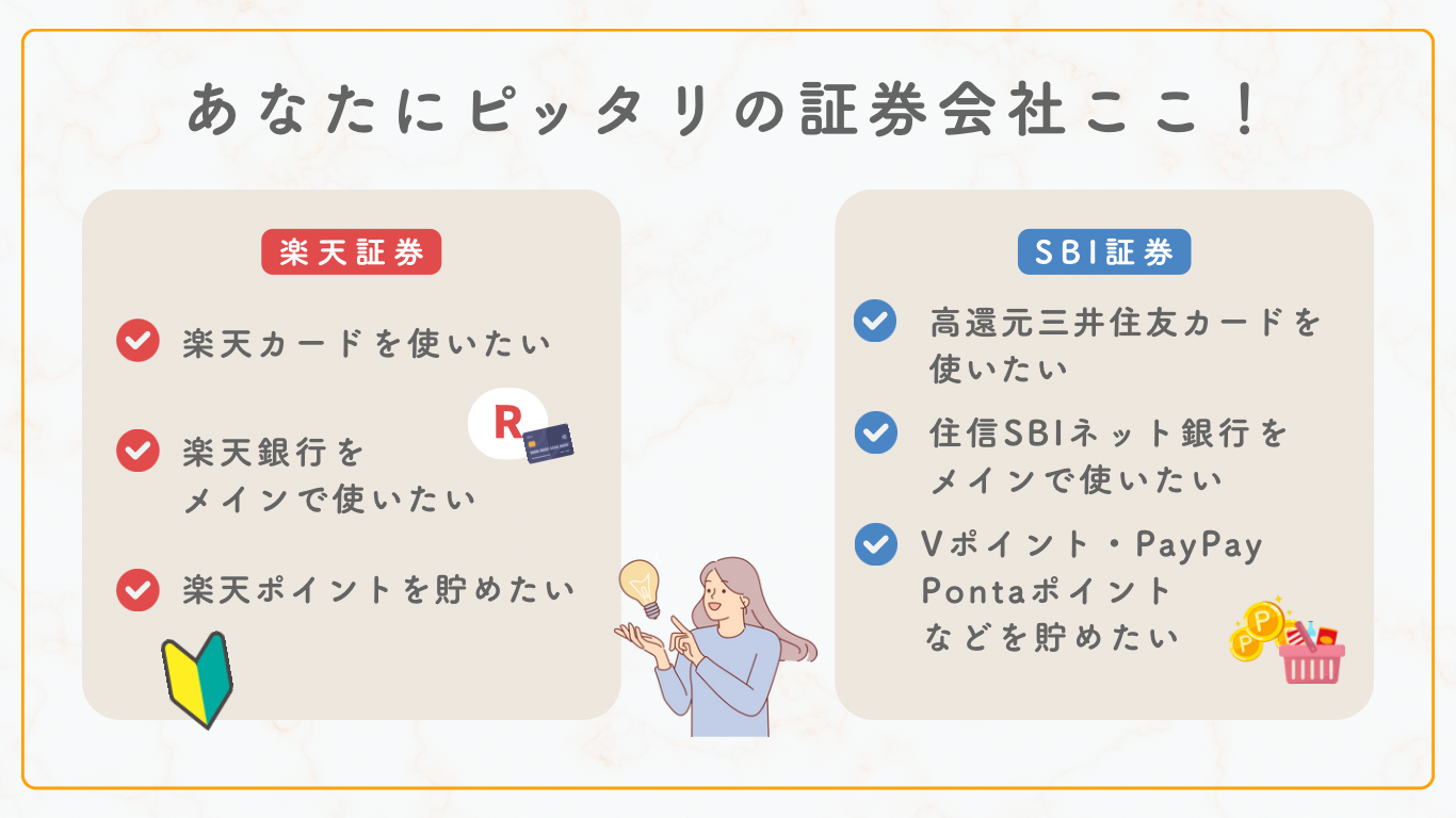 ぴったりの証券会社はここ