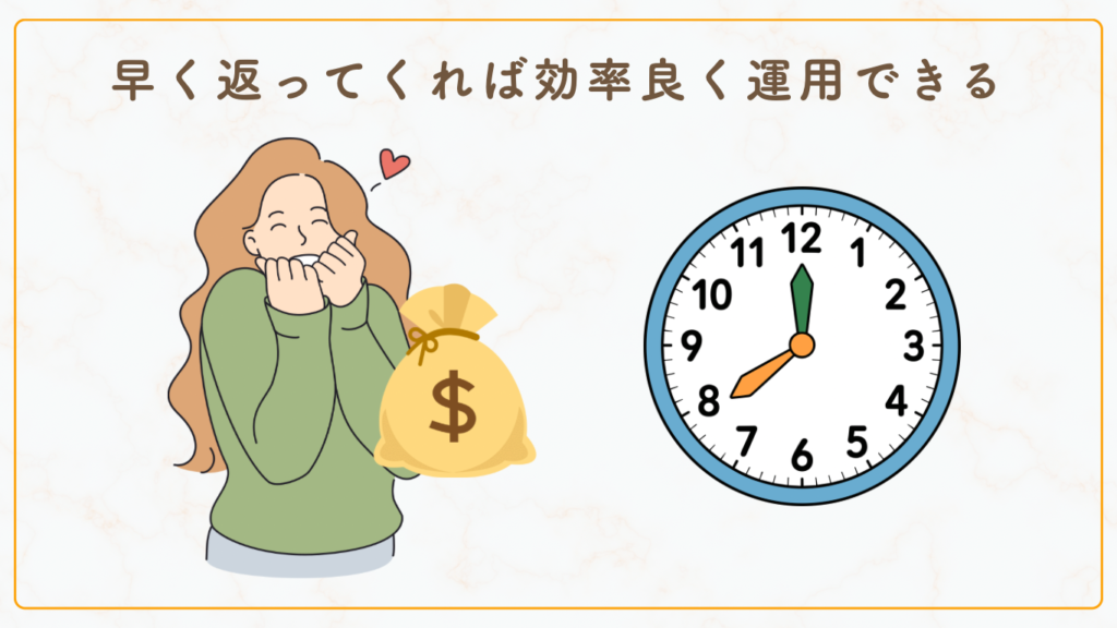 早く返ってくれば効率よく運用できる