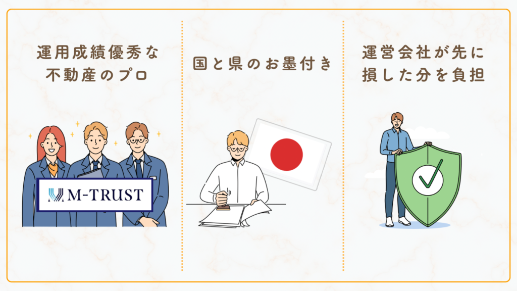 安心して始められる3つの理由