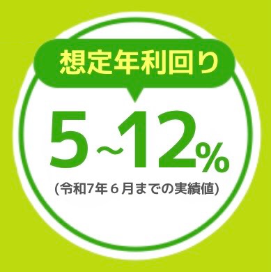 想定利回り5〜12％