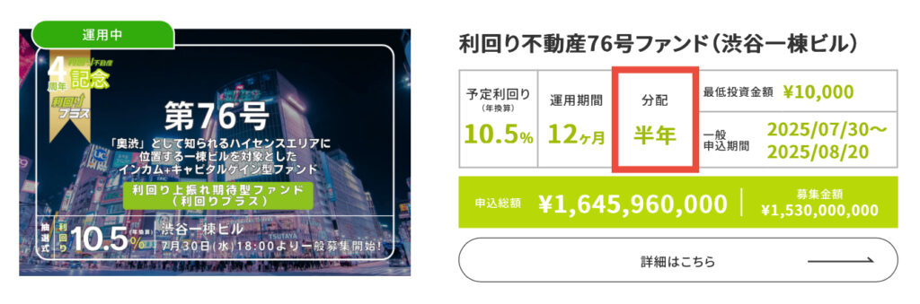 定期的に配当がもらえる
