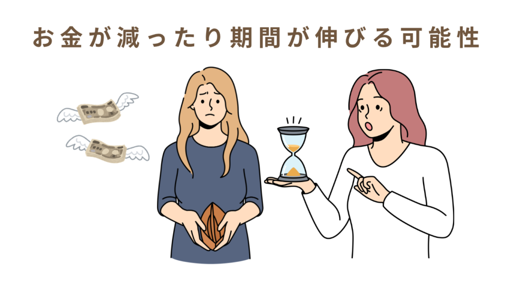 元本保証ではないよ⚠️