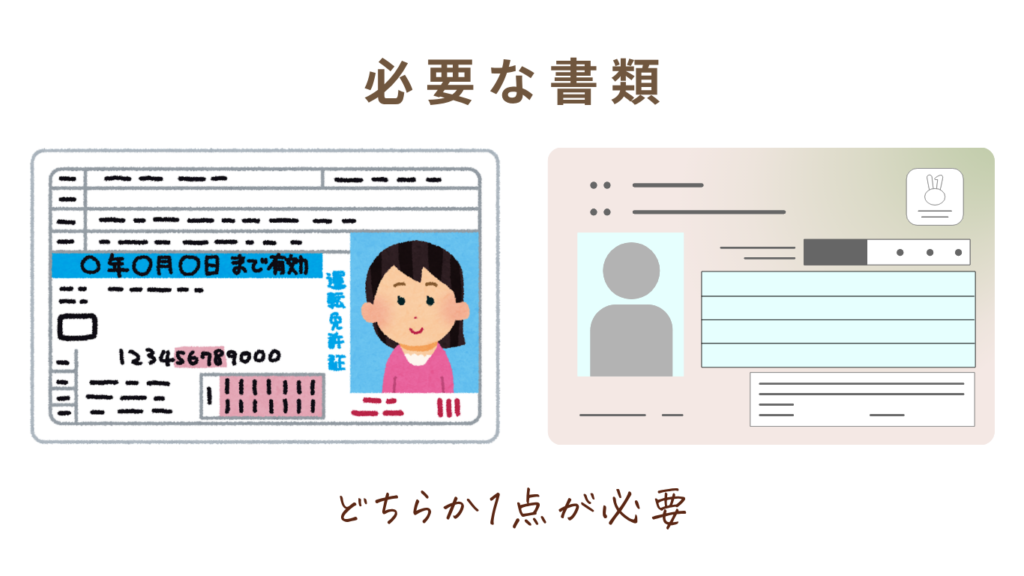 本人確認書類