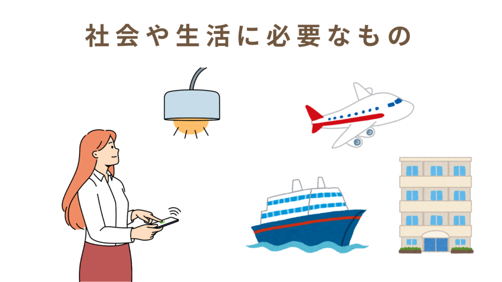 社会や生活に必要なもの