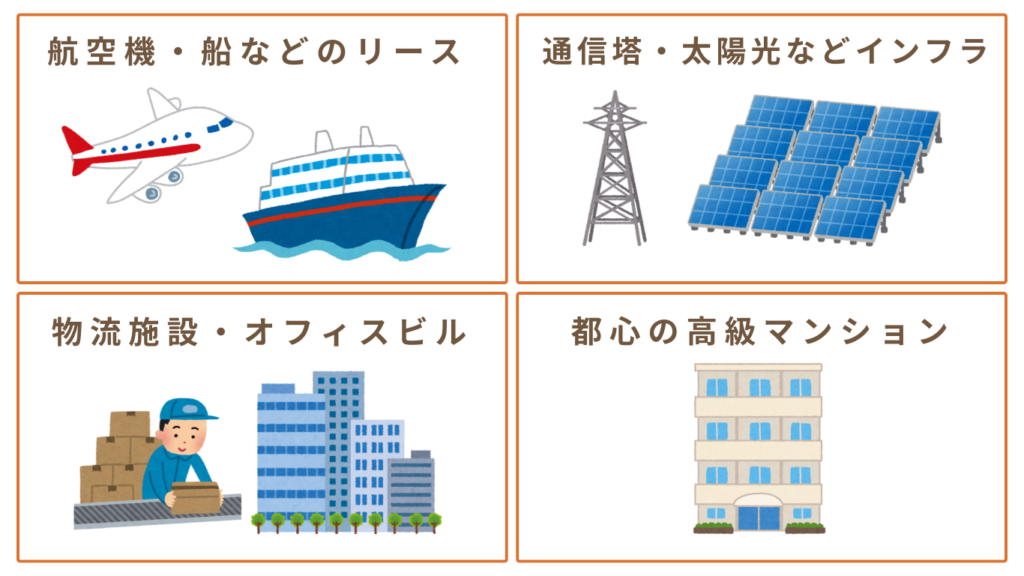 社会や生活に欠かせない資産の例