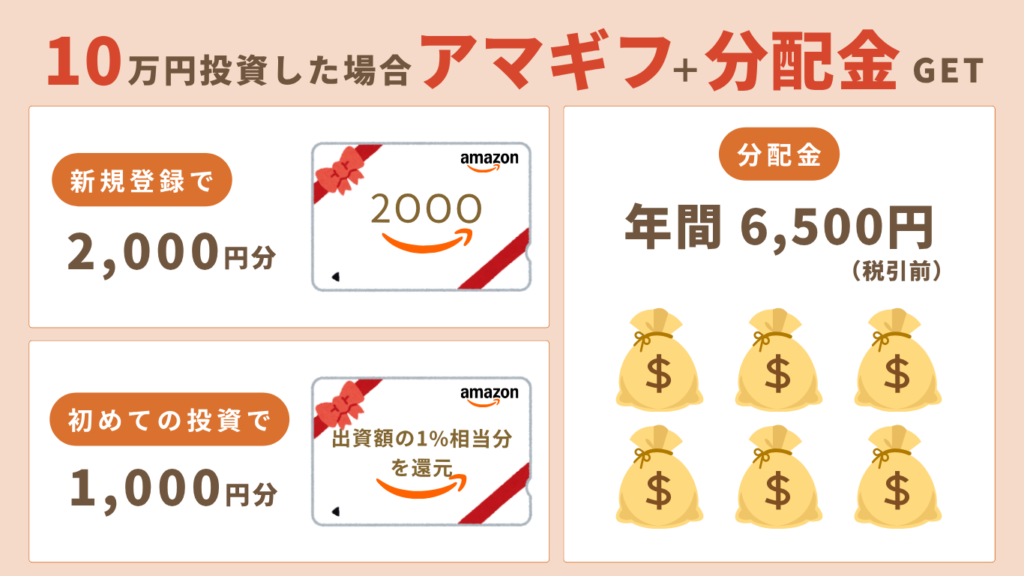 10万円投資した場合もらえる金額