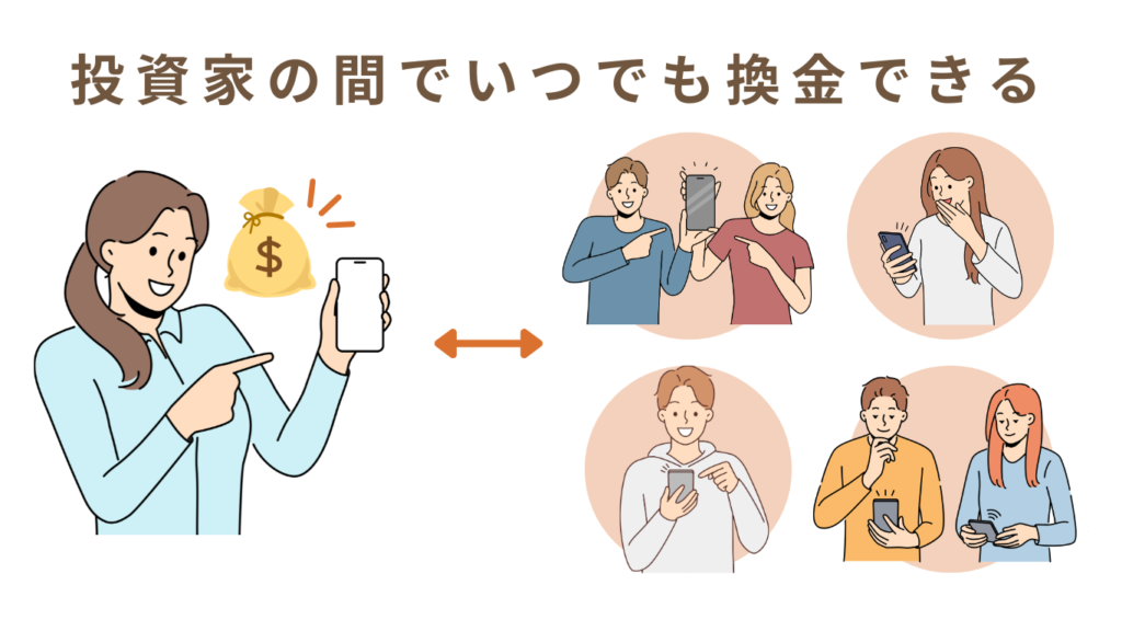 投資家の間でいつでも換金できる
