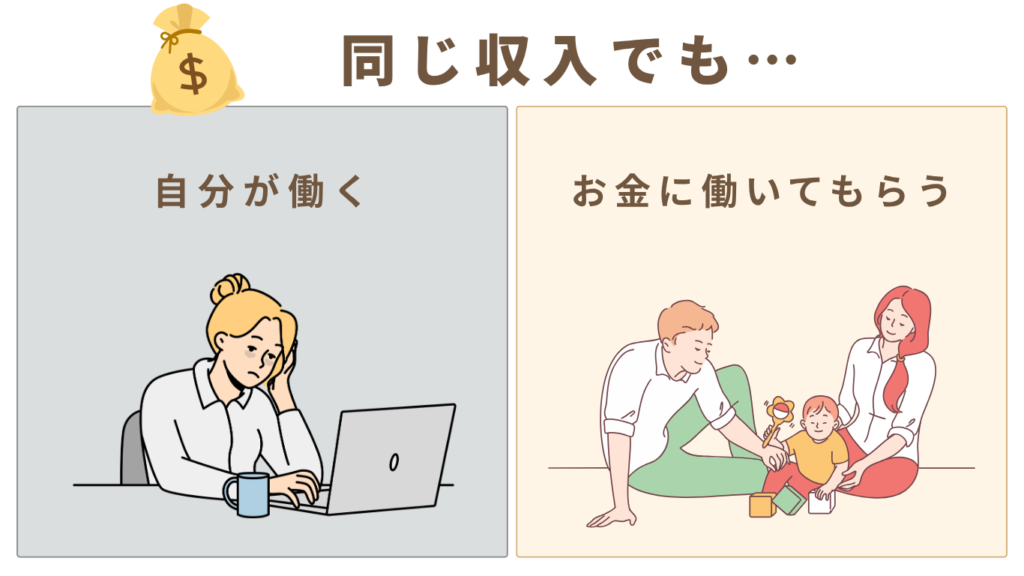 同じ収入でも、自分が働くかお金に働いてもらうか