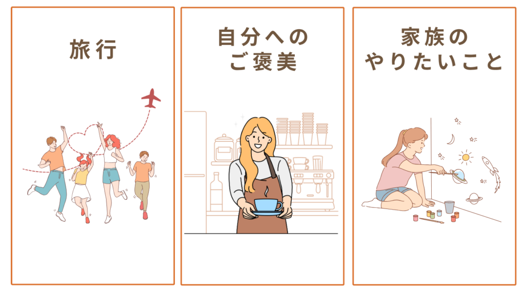 配当金で「今の時間を豊かにする」
