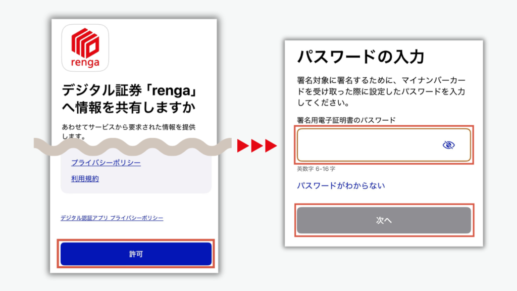 「許可」をタップし、署名用電子証明書のパスワードを入力