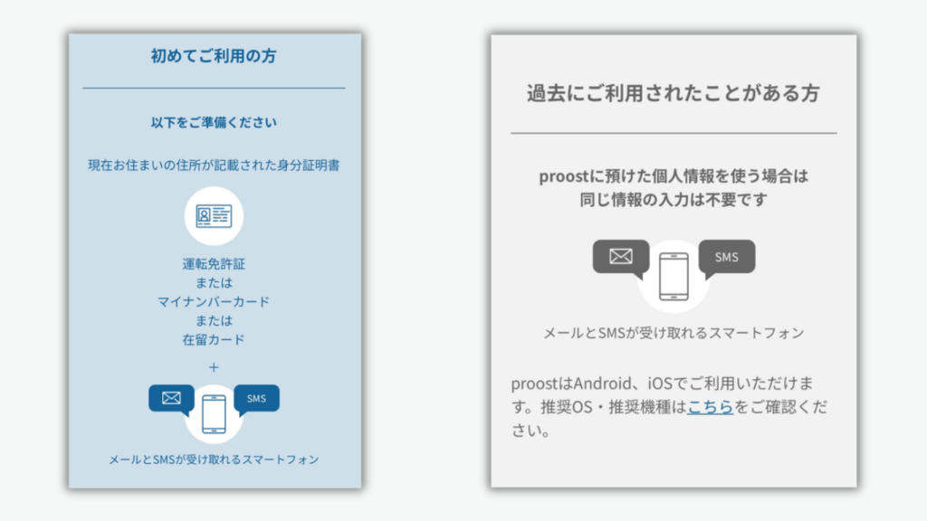 画面表示手順に従って情報の登録・オンライン本人認証を行う