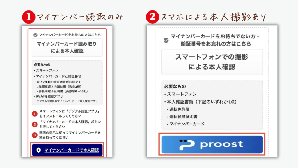 マイナンバーカードか、スマホによる本人撮影あり　か選択