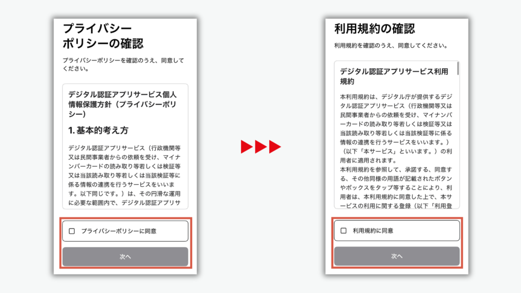 2つの規約に同意